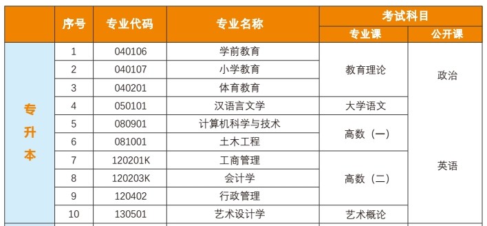 乐昇学教育：18030089296