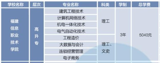 乐昇学教育：18030089296