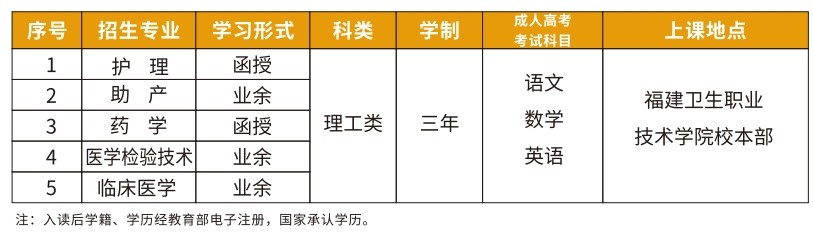 乐昇学教育：18030089296