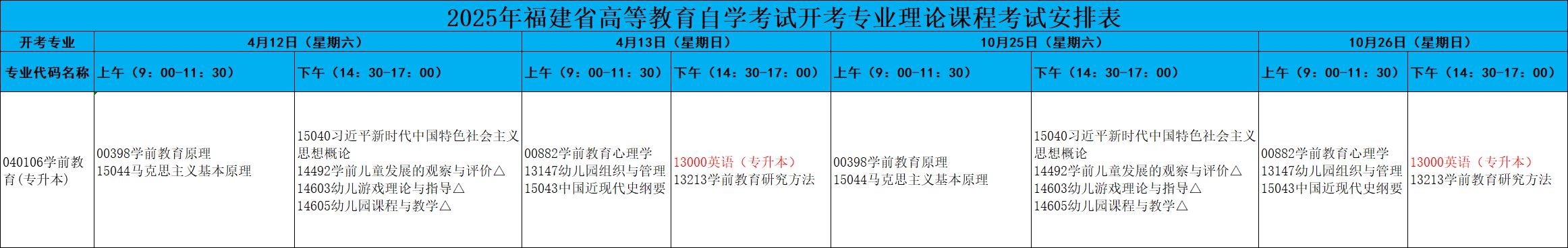 乐昇学教育：18030089296